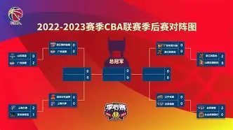 凯尔特人对雄鹿最新消息 凯尔特人对雄鹿最新消息